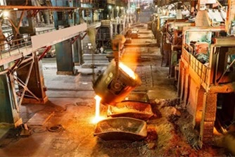Metallurgical Industry